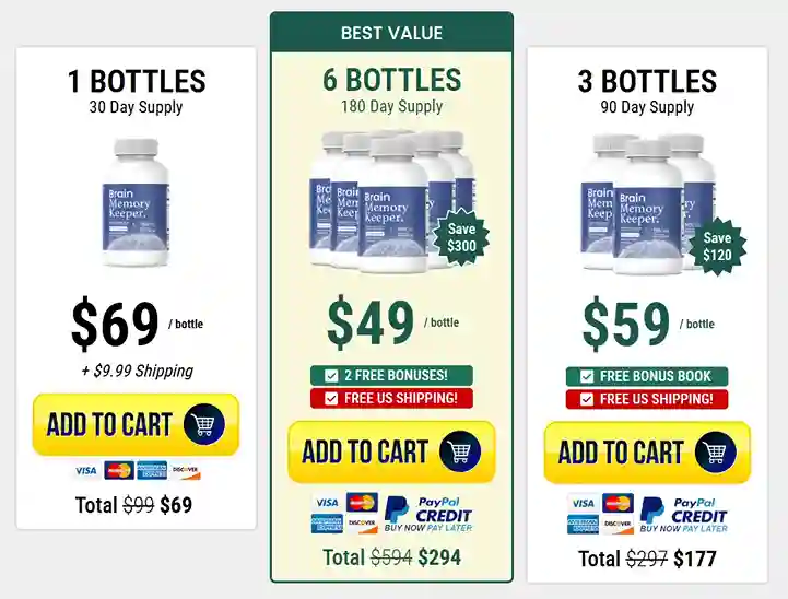 Brain Memory Keeper price